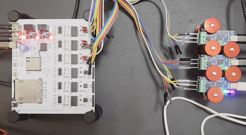 GIF of a video. The CAN Gateway is connected to three CANables on channels 0, 1, and 2. The channel 0 traffic LEDs blink rapidly while the channel 1 and 2 LEDs blink occasionally.