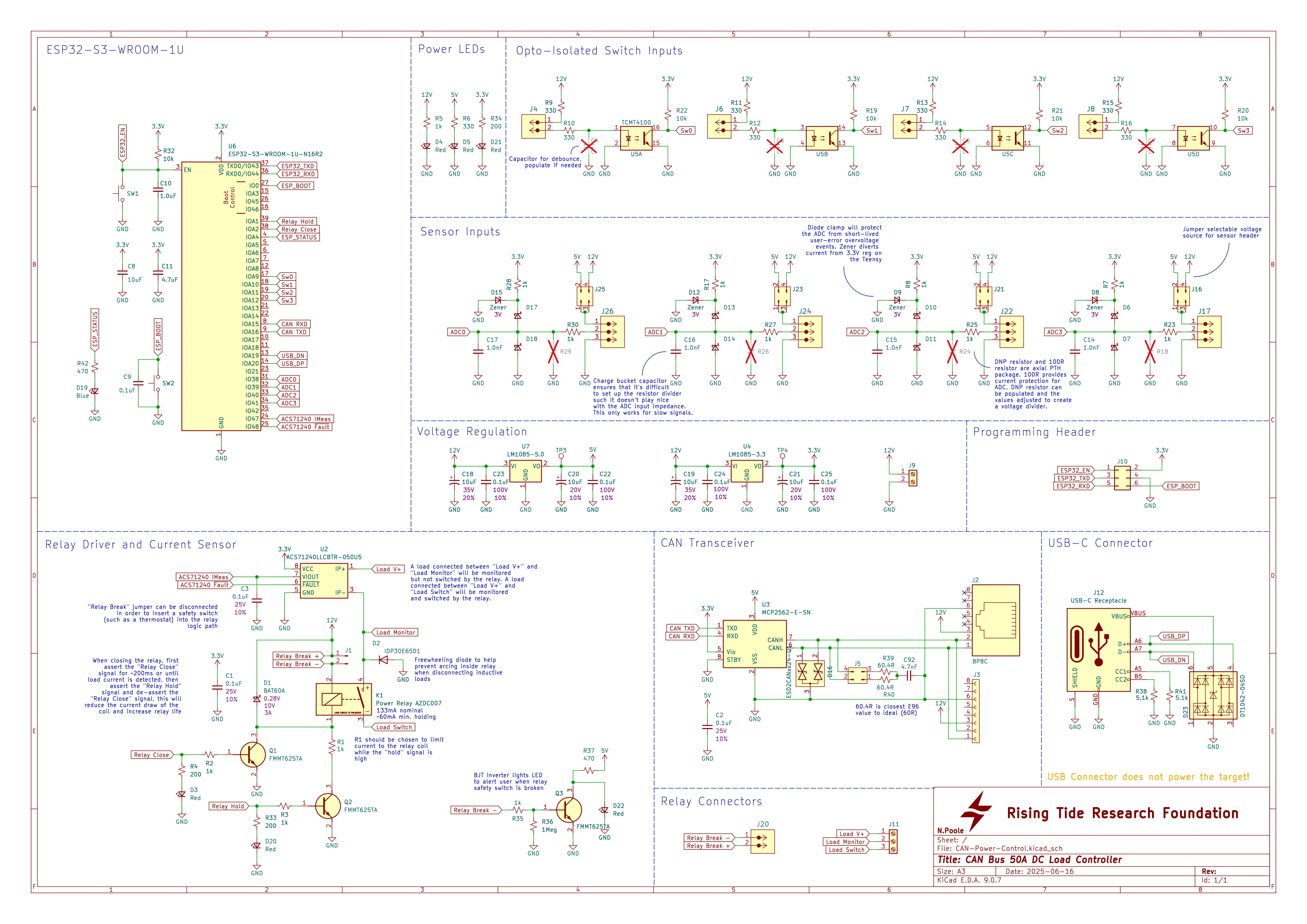 Schematic for the load controller.