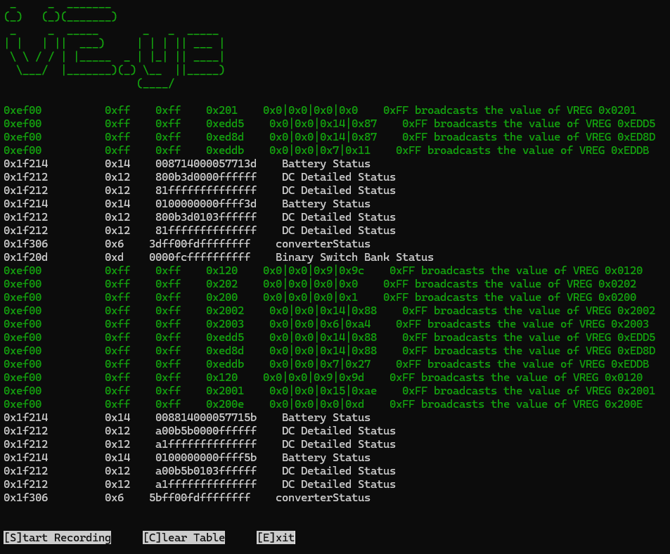 Screenshot of veye. An ASCII-art logo, a list of VE.CAN messages, and some keyboard commands at the bottom.
